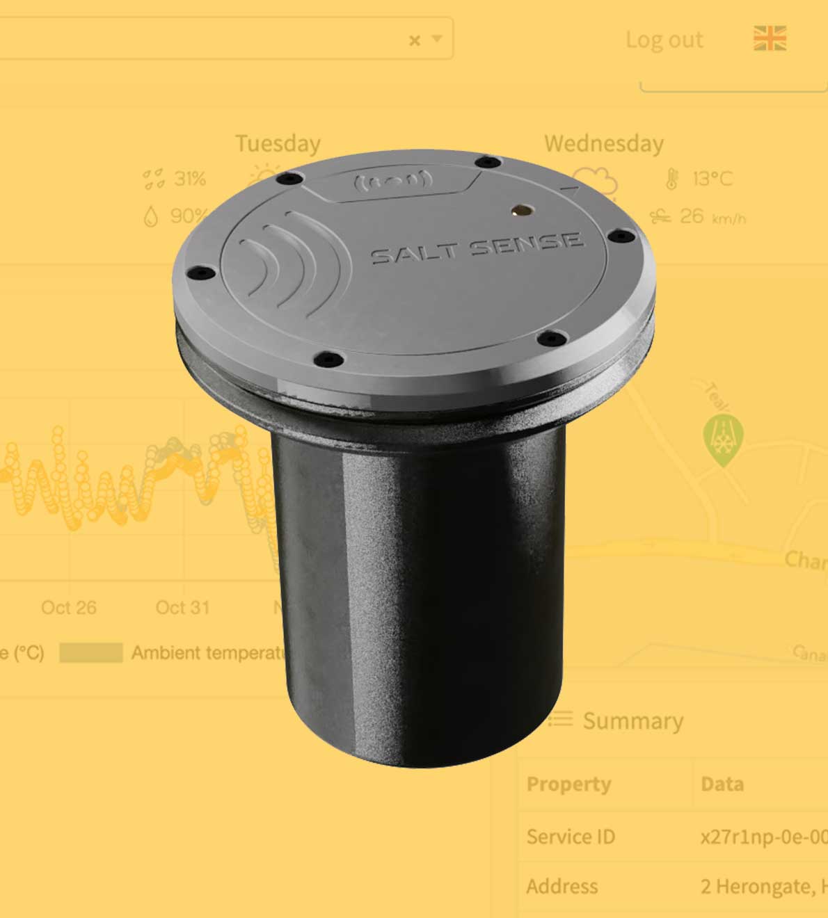 Road stud surface temperature sensor unit